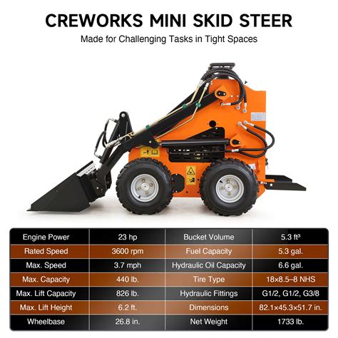 gas powered skid steer|creworks mini epa skid steer.